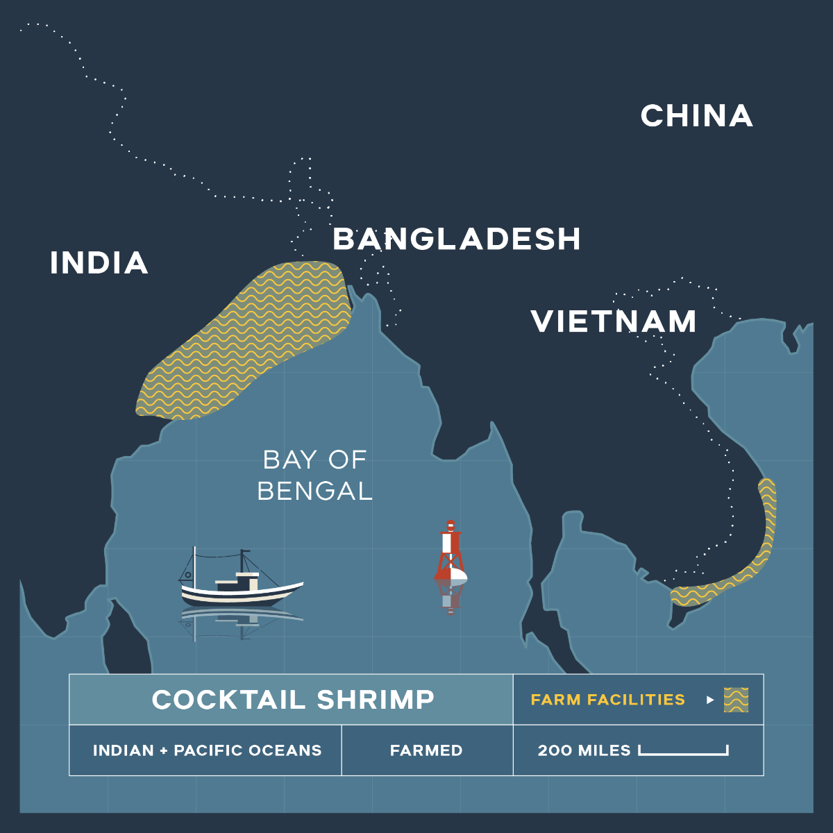 Pacific White Raw Shrimp – 2 lbs